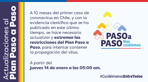 .paso, quedando a contar de este lunes 31 de agosto a las 05:00 horas en la etapa de transición. Subsecretaria De Derechos Humanos Ø¹Ù„Ù‰ ØªÙˆÙŠØªØ± A Partir Del Jueves 14 De Enero A Las 05 00 Am Entran En Vigencia Las Actualizaciones Del Plan Paso A Paso Que Extreman Las Restricciones En