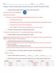 Structure free worksheets for middle school science structure atomic structure review worksheet answer key 11851534 7 best about the mcat structure homework answers 2014 name magic square atomic atomic structure review worksheet answer key 164216. Periodic Table Test Review Answer Key Brokeasshome Cute766