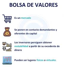 Bienvenido a la página web de la bolsa de valores de lima. Bolsa De Valores Que Es Definicion Y Concepto 2021 Economipedia