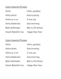 Do not go where the path may lead, go instead where there is no path and leave a trail. Famous Hawaiian Love Quotes