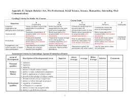 We have total control over ourselves to choose to do what we think is the right action at any given this paper is written by sebastian he is a student at the university of pennsylvania, philadelphia, pa; Https Www Nyu Edu Content Dam Nyu Provost Documents Assessment Appendix E Sample Rubrics 2011 02 17 Pdf