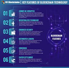 A blockchain is a chain of blocks that contain data or information. 6 Key Blockchain Features You Need To Know Now