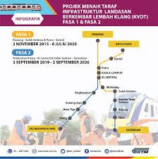 It is primarily a residential suburb. Kuala Lumpur Public Transport Page 134 Skyscrapercity
