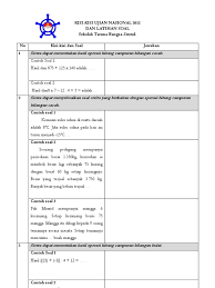 Kisi kisi matematika kelas 6. Kisi Kisi Soal Matematika