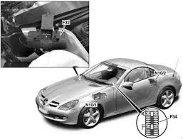 For ssr 110 atv wiring diagram. 04 10 Mercedes Slk R171 Fuse Box Diagram