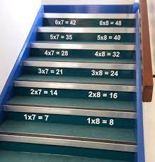 These wall stickers can adorn the bedroom, living room, nursery, or the foyer. Times Tables Stair Graphics Blocks Design Services