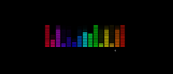 1 equalizer apo (for enthusiasts). Programming Javascript Equalizer Webdeasy De