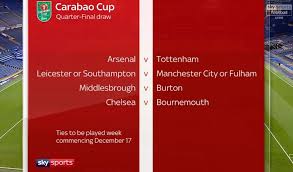 Tottenham are through to the wembley showpiece (image: Carabao Cup Quarter Final Draw Arsenal Get Spurs Chelsea Man City Kept Apart Football Talk Premier League News