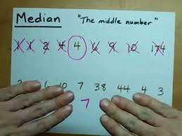 See full list on gigacalculator.com Find The Median The Middle Number Youtube