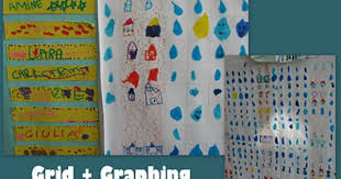 Reggio Observations Continued Reggio Reggio Emilia Reggio Inspired Classrooms