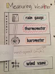 Weather Interactive Notebook Foldables Galore Weather Interactive Notebook Weather Science Interactive Science