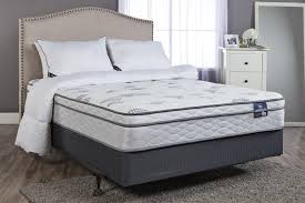 Top 10 Mattress Brands In Malaysia