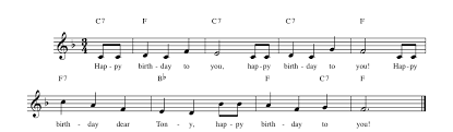 This tuba sheet music for happy birthday is written in the key of concert e flat. Happy Birthday Song Happy Birthday Song Trumpet Notes