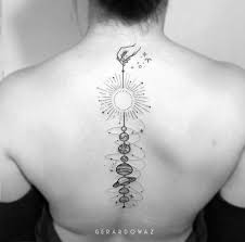 Solar System Best Tattoo Ideas For Men Women 7000 Designs