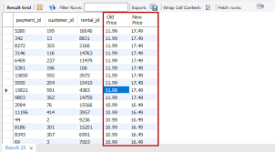 Prepend the sorting variable by a minus sign to indicate descending . Learn Mysql Sorting And Filtering Data In A Table