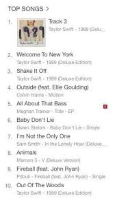 Taylor Swift Tops The Charts With Literally Just White Noise
