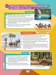 The following image below is a display of images that come from various sources. Geografi Tingkatan 3 Pages 151 200 Flip Pdf Download Fliphtml5