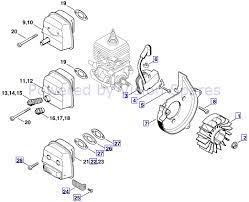 Stihl gutter cleaning attachment kit stihl gutter cleaning attachment kit clogged gutters may become a thing of the past with this quick and manageable gutter attachment. Stihl Bg 55 Blower Bg55c Parts Diagram Ignition System Muffler