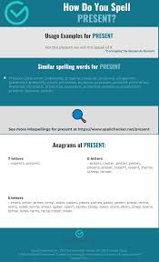 Correct Spelling For Present Infographic Spellchecker Net