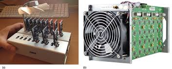 Building your own cryptocurrency mining rig is no harder than building any other custom pc. The Evolution Of Bitcoin Hardware