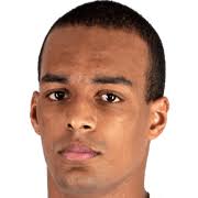 Check out his latest detailed stats including goals, assists, strengths & weaknesses and match ratings. Kaio Jorge Fm 2020 Profile Reviews