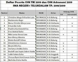 We did not find results for: Facebook