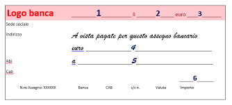 Ho ricevuto un assegno bancario non trasferibile, e stamane sono andata nella banca emittente per scambiarlo, e siccome è stato emesso da un'altra sede non potevano scambiarlo e mi hanno consigliato di versarlo in un c/c. Assegno Bancario 2021 Compilazione Non Trasferibile Scadenza Soldioggi