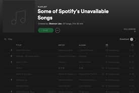 A Quick Spotify Trick See All Of The Songs That Got Away