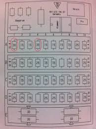 Ram Diagram Pmp Wiring Library