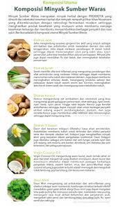 Star anise ( bunga lawang), cinnamon or cassia ( kulit kayu manis) , cardamom ( pelaga) and clove ( bunga cengkih) that are always found in malay food. Help You To Translate From English Into Bahasa Indonesia By Airi Trans Fiverr