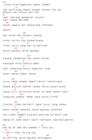 Not angka lagu januari glenn fredly. 10 Kunci Piano Jaran Goyang Png