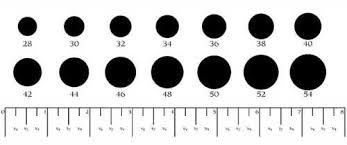 Good Friends Cigar Ring Gauge Length Guide