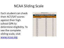 ncaa guidelines for sophomores wbhs are you interested in