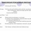 5) mengaplikasikan kaedah dalam pengajaran dan pembelajaran pendidikan islam. 1