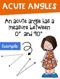 Pin On Math