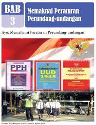 Soal pkn bab 5 kelas 8 sumpah pemuda. Rangkuman Materi Ppkn Kelas 8 Bab 3 Portal Edukasi