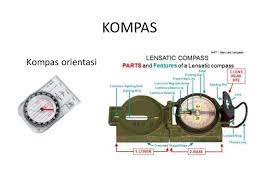 A compass is a device that shows the cardinal directions used for navigation and geographic orientation. Navigasi Darat Dilengkapi Animasi Kompas Orienteering