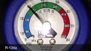 26 Prototypical Ac Gauge Readings