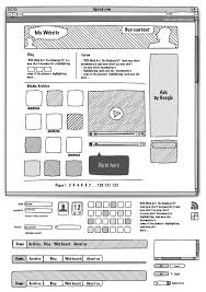 Pin On Wireframes