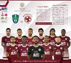 إحصائية هدافي الدوري السعودي 2019 الفيصلي. ØªØ´ÙƒÙŠÙ„Ø© Ø§Ù„ÙÙŠØµÙ„ÙŠ Ø§Ù„Ø¯ÙˆØ±ÙŠ Ø§Ù„Ø³Ø¹ÙˆØ¯ÙŠ