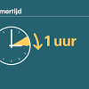 Hier erfahren sie alles zur zeitumstellung auf winterzeit und wann sie die uhren umstellen müssen. 1