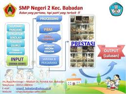 Smp negeri 187 alamat sekolah : Album Guru Pegawai Smp Negeri 2 Sorkam Barat Ppt Download