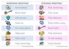 12 daily routine chore charts for kids daily routine