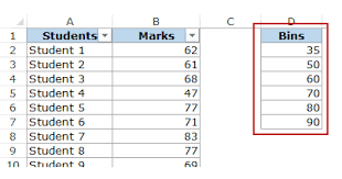 how to make a histogram in excel step by step guide