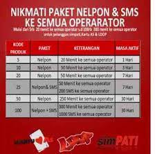 Cara aktifkan paket nelpon simpati. Harga Paket Nelpon Telkomsel Murah Kuota Banyak Cara Cek Sisa Paket