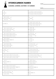 Pin By The Stem Master On Chemistry Chemistry Classroom Worksheets Naming Organic Compounds