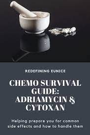 Pin On Chemo Tips Overcomer