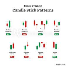 Forex Stock Trading Candle Stick Patterns Vector Collection Buy This Stock Vector And Explore Similar V Stock Trading Trading Charts Stock Trading Strategies