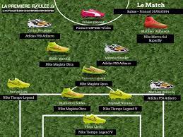 « tour de suisse 2014 dashboard. Les Chaussures Du Match Suisse France Coupe Du Monde