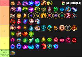 Check spelling or type a new query. My Quinn Runes Tier List Quinnmains